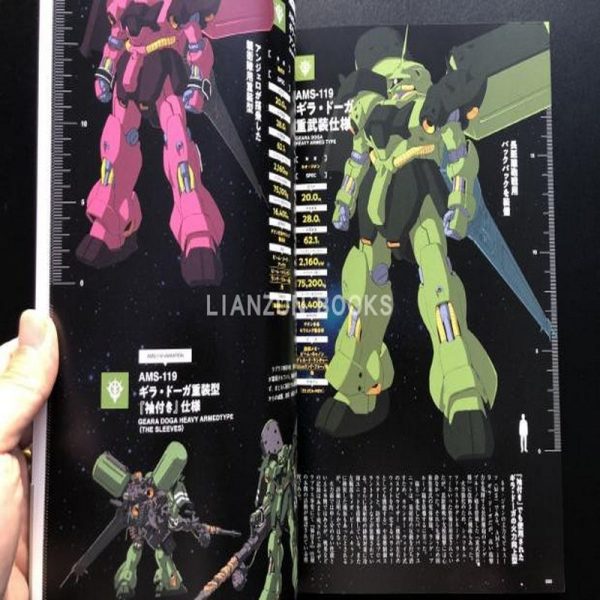 MS picture book Zaku (Futabasha MOOK) Mobile Suit Gundam Illustrated Book Online Hot Sale