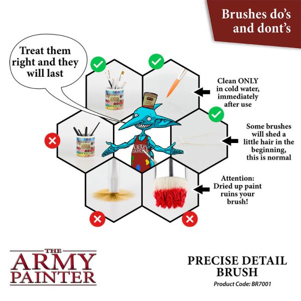 Hobby Brush: Precise Detail Online