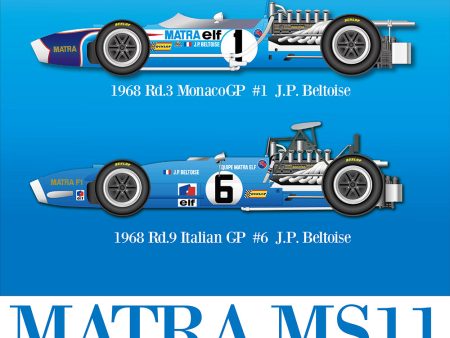 1 12 Scale Model Kit: MS11 Full Detail For Sale