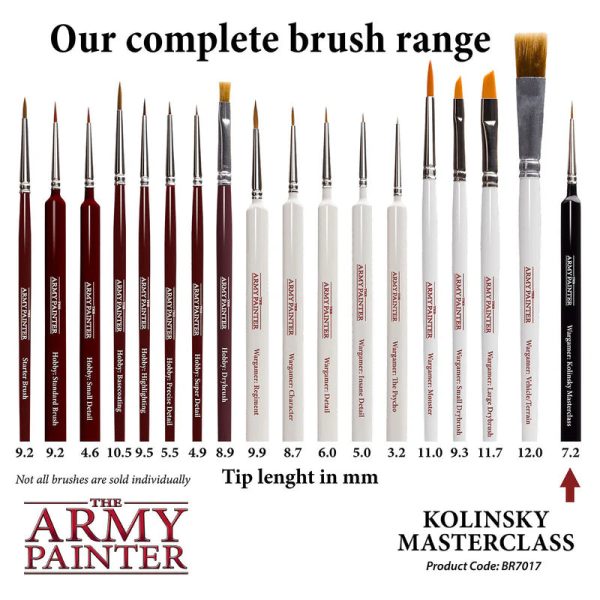 Wargamer Brush: Masterclass For Discount